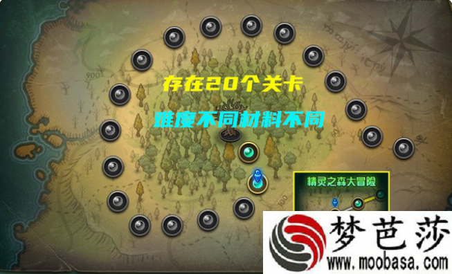 dnf精灵之森大冒险20关路线图