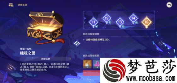 原神睦疏之匣快速升级方法