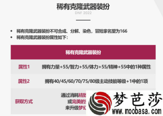 dnf2022稀有克隆武器装扮属性