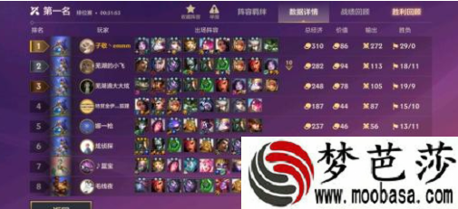云顶之弈s6永恩克制阵容