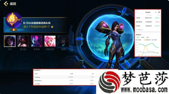 lol手游elo机制介绍