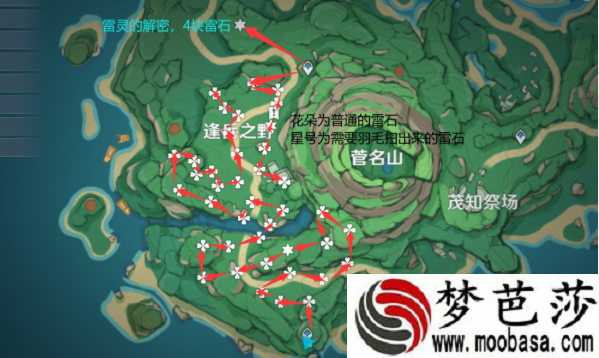 原神逢岳之野雷石位置汇总