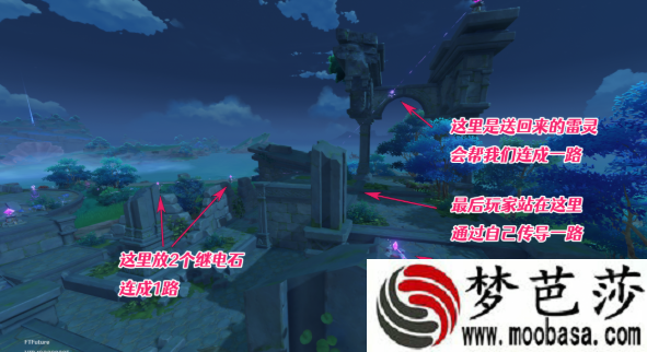 原神水月池限时挑战完成攻略