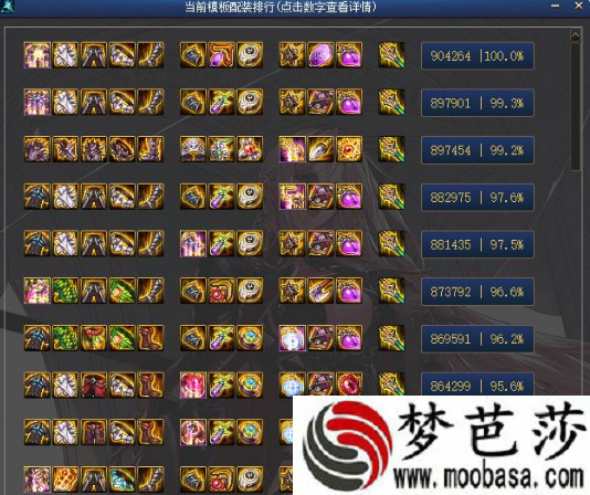 dnf刃影神话装备推荐