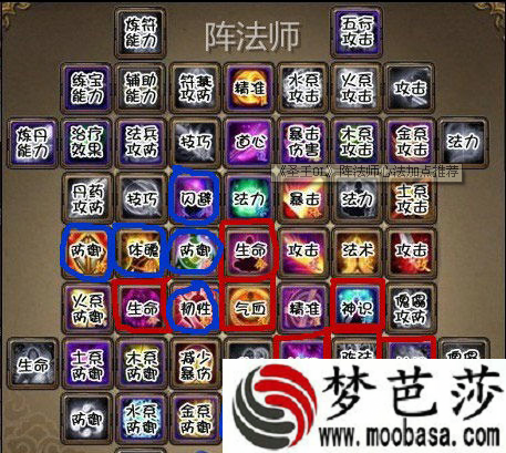 圣王阵法第二职业