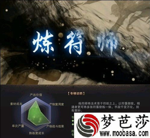 圣王炼符师