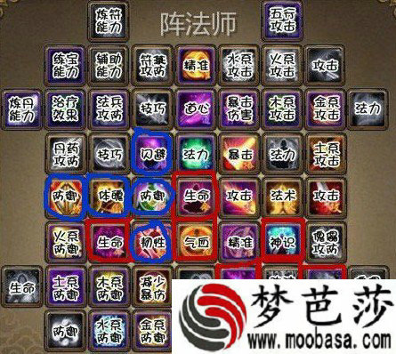 圣王阵法师心法