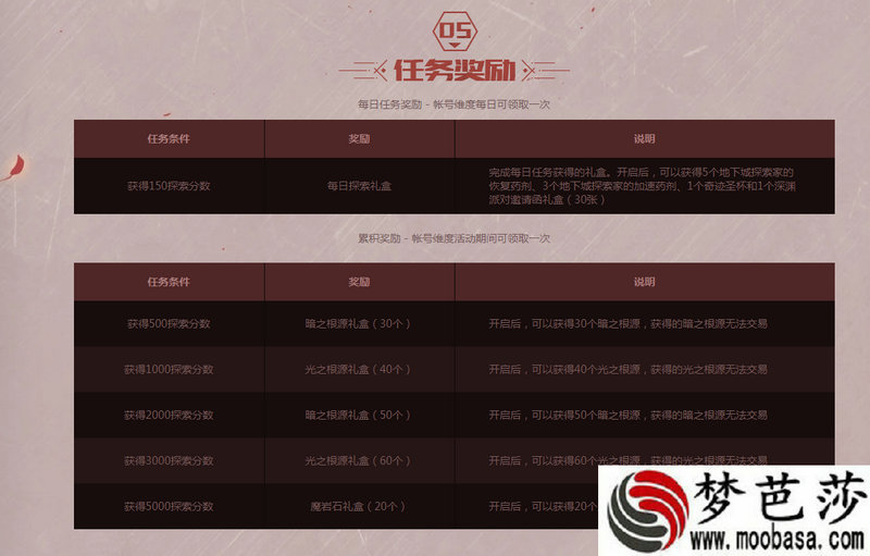 学生游戏手机好吗