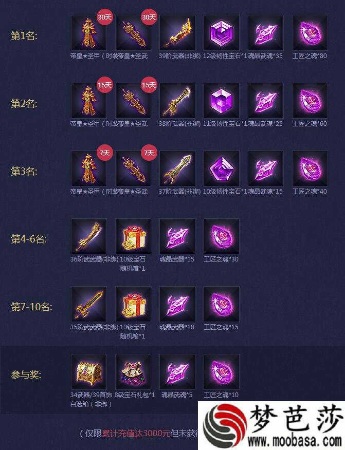 策略派兵游戏单机 策略派兵游戏单机