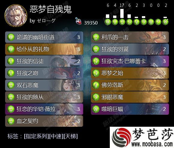 《枪火战神》开测在即 独特英雄抢先曝光 《枪火战神》开测在即 独特英雄抢先曝光