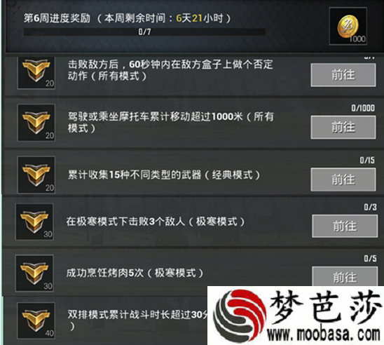 告别等级压制 《完美红颜》修为系统首公开[多图 告别等级压制 《完美红颜》修为系统首公开[多图