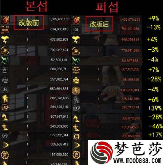 穿越火线电脑版下载